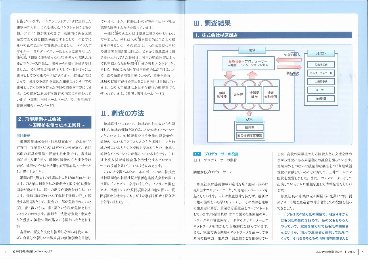 あおぞら銀行和紙屋レポート